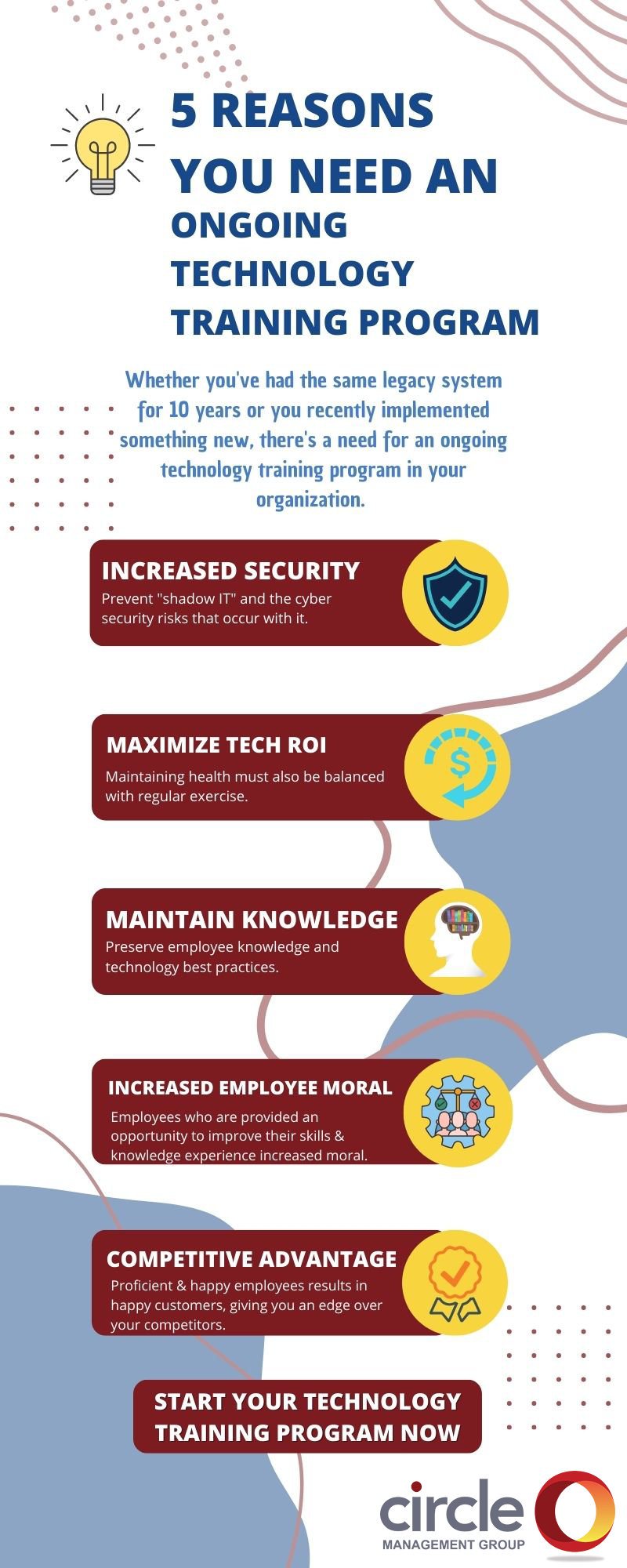 Infographic: 5 Reasons You Need Ongoing Technology Training